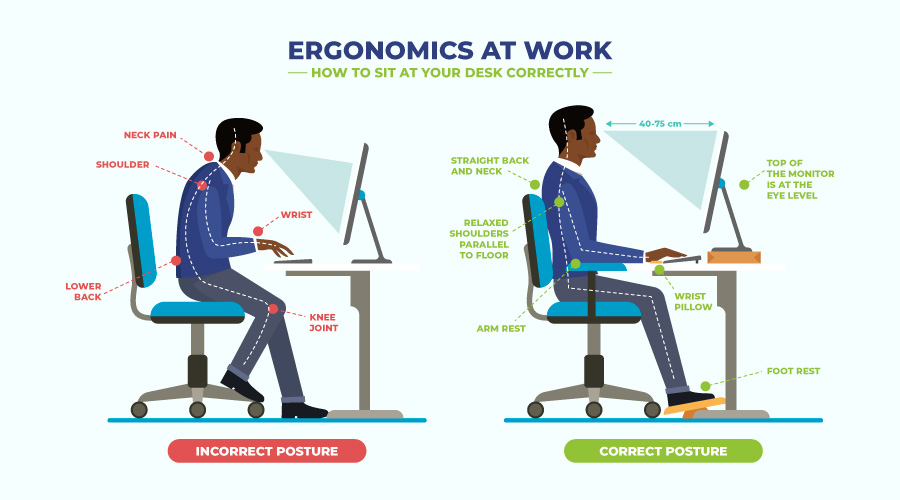 chair assessment